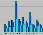 Statistik-Histogramm-klein